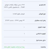 حواله ۲۰۷ پاناروما