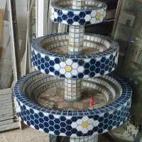 آب نما . آبنما طبقاتی