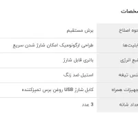 ماشین اصلاح صفرزن و خط زن|آرایشی، بهداشتی، درمانی|اصفهان, شیخ اشراق|دیوار
