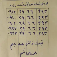 فروش سیم کارت مشابه و رند