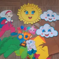 خلاقیت و وسایل کمک آموزشی