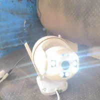 دوربین چرخشی 360درجه