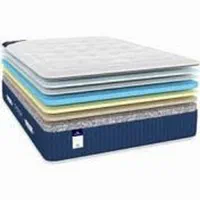 تشک رست|تشک تختخواب|مشهد, چهارچشمه|دیوار