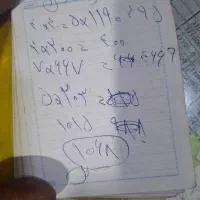 دفترچه حساب و کتاب پیدا شده|اشیا|میبد, |دیوار