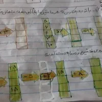 تدریس ریاضی