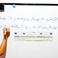 تدریس خصوصی(ریاضی بازی،با استفاده از روش های نوین)|خدمات آموزشی|بهبهان, |دیوار