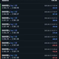 آموزش ترید و استراتژی(خصوصی)|خدمات آموزشی|قزوین, |دیوار