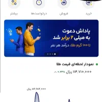 ۱۱۰ هزارتومان هدیه کاملا رایگان|کارت هدیه و تخفیف|دزفول, |دیوار