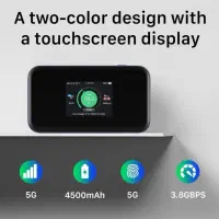 فروش مودم جیبی 5G وودافون MU5001