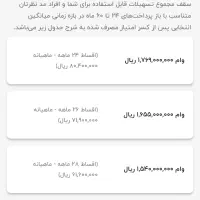 وام مهرایران