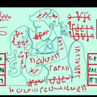 مهره و غیره