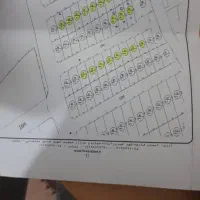 فروش زمین روبرو گلها|فروش زمین و ملک کلنگی|فیروزآباد (فارس), |دیوار