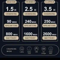 ماشین اصلاح موزر خط زن شیور حجم زن|آرایشی، بهداشتی، درمانی|شاهین‌شهر, ۹ دی|دیوار