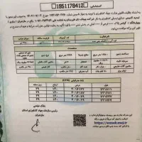 طرح-تولید-کود-آلی-ارگانیک