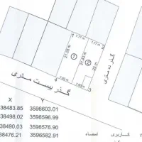 فروش دوپلاک زمین در رحمت اباد