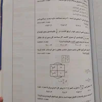 ۲ عدد کتاب آموزشی ششم ویژه سمپاد.|کتاب و مجله آموزشی|ماهدشت, |دیوار