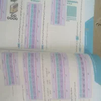کتاب IQ+ و سیر تا پیاز چهارم|کتاب و مجله آموزشی|تهران, تهرانسر شمالی|دیوار