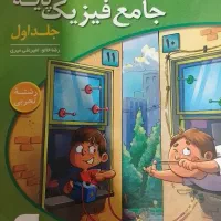 فیزیک کنکور نشر الگو