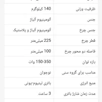 اسکوتر برقی|دوچرخه، اسکیت، اسکوتر|کاشمر, |دیوار
