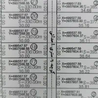 300متر-باغچه-سند-تک-برگ-شهرکی-در-بکه-شهریار