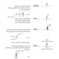 منتشر شد     دیگه نگران بد خطیت نباش|خدمات آموزشی|ساری, |دیوار