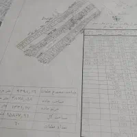 زمین آینده دار قطعه ۱۶متراژ ۱۵۰متر دوکله|فروش زمین و ملک کلنگی|قنوات, |دیوار