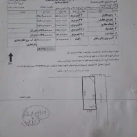 تجاری-مسکونی-خوش-جا