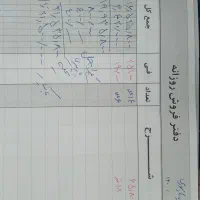 تولید بلوک وتیرچه