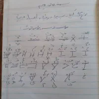 سرکتاب ودعا|کتاب و مجله مذهبی|تهران, بازار|دیوار