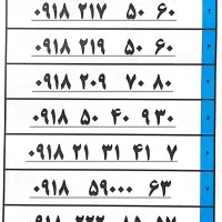 09185032010|سیم‌کارت|همدان, |دیوار