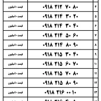 سیم کارت 0918 و 0912 خرید و فروش