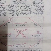 تعدادی کتاب قدیمی