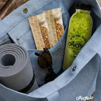 نیروی تولید