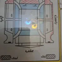 پژو SD مدل ۹۰ کارکرد ۱۵۴|خودرو سواری و وانت|اردبیل, |دیوار