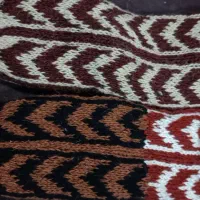 محصولات پشمی|لباس|خوی, |دیوار
