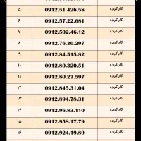سیم کارت ۰۹۱۲ خرید و فروش بهترین قیمت