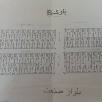 زمین-در-صنعت