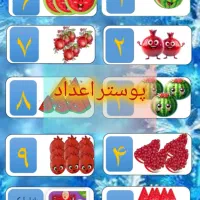 پوستر اعداد