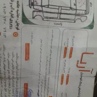 پژو ۴۰۵ مدل ۹۳|خودرو سواری و وانت|قوچان, |دیوار