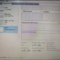 لپ تاپ لنوو|رایانه همراه|نهاوند, |دیوار