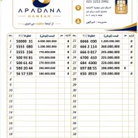 خریدار سیمکارت همراه اول 0912