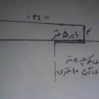 زمین سنددار احداث کارگاه|فروش زمین و ملک کلنگی|رشت, حومه رشت|دیوار