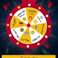 جایزه باران