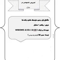 تدریس خصوصی ریاضی در منزل