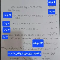 فروش کامپیوتر خانگی