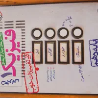فیزیک خیلی سبز