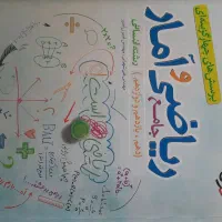 کتاب تست ریاضی خیلی سبز