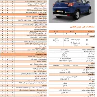 واگذاری امتیاز اطلس s|خودرو سواری و وانت|بندرعباس, |دیوار