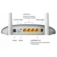 مودم Tp.link|مودم و تجهیزات شبکه|تهران, مسعودیه|دیوار