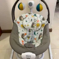 تاب برقی گراکو